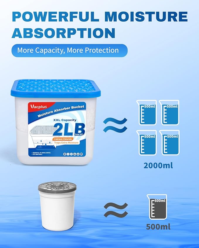 Vacplus 2LB Moisture Absorbers Bucket - Large Capacity Moisture Absorber with Calcium Chloride Crystals, Effective Dehumidifier for Basement, Closet & Bathroom, 2 Packs