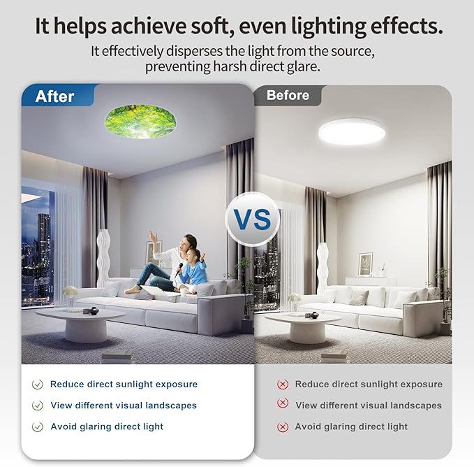 12 inch Ceiling Light Cover, 4 Pcs Fabric Flush Mount Light Fixture Cover, Ceiling Light 12 inch Room Cover for Bedroom, Kitchen, Hallways/Entryways (Forest)