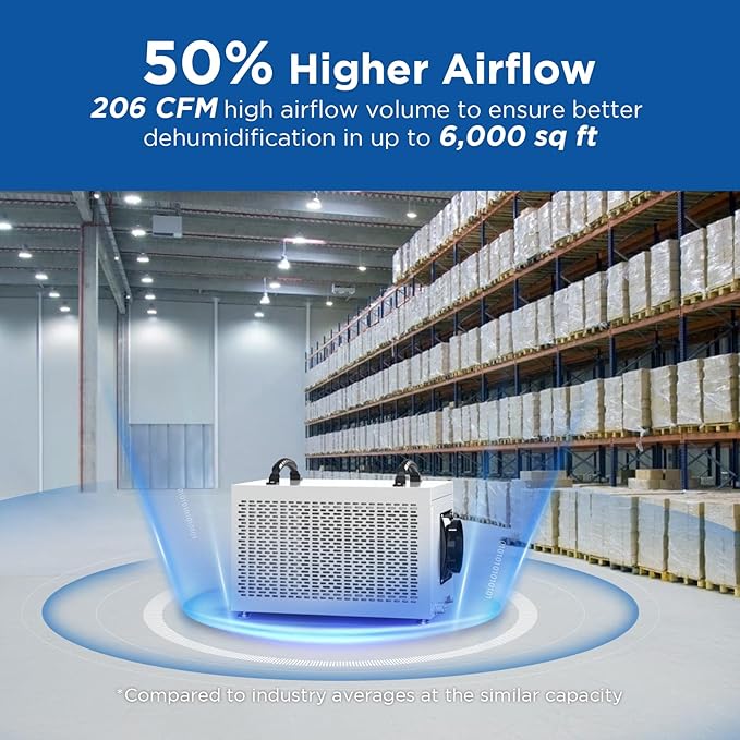 145 Pints Commercial Dehumidifier with Pump, Crawlspace Dehumidifiers with Drain Hose for Compact Tight Basements Large Spaces | MOISWELL Defender MP70