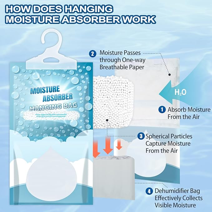 Moisture Absorbers Packets - 36 Pack Hanging Moisture Absorbers Dehumidifier Bags for Closet Bathroom Kitchen, Fragrance Free Humidity Absorber Packs, Removes Moisture & Odors