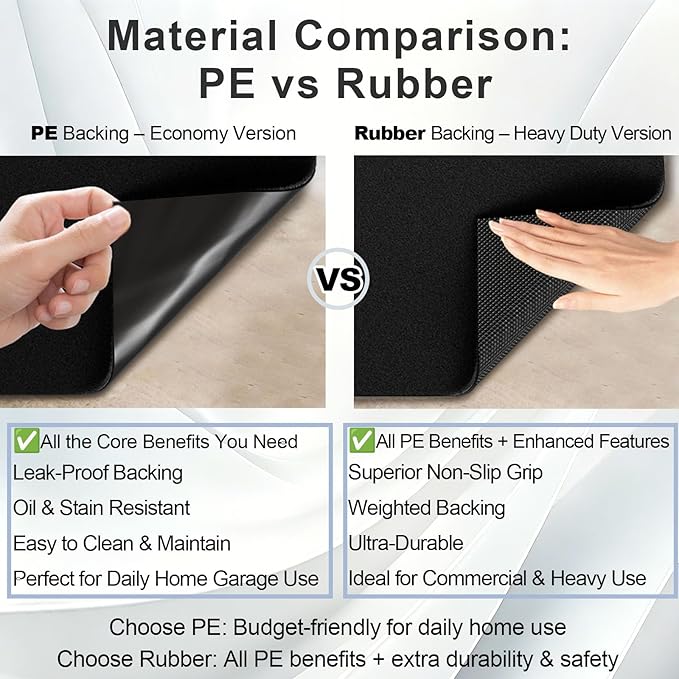 8'10" x 22' Extra Large Garage Floor Mat (Fits Full-Size Trucks) – Oil Absorbent Felt Top with Waterproof PE Backing, Non-Slip Heavy Duty Mat for SUV & RV & Workshop – Trimmable, Leak-Proof