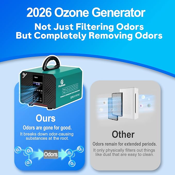 Smart Ozone Generator 180,000 mg/h Ozone Machine with Digital Timer & Dual Mode, Ozone Odor Eliminator for Cars, Home, Basements, Rooms, Kitchens, Smoke, Pet, Farm, Musty Smells
