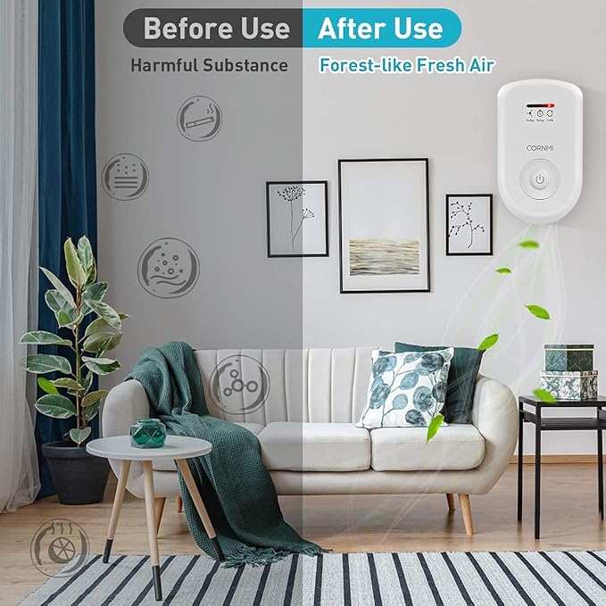 Air Purifiers Plug in Wall for Home, Small Odor Eliminator丨Ozone Negative Ion Dual Function丨Ionizer to Remove Smoke Pet Smell Portable Deodorizer Freshener Cleaner for Bedroom Bathroom Kitchen (White)