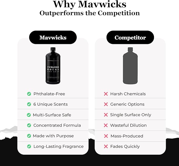 Mavwicks Fragrances - Luxury Mop Soap (Enchanted Rouge) 32 Oz – Enchanted Rouge Scented Floor Cleaner for Mopping – Pet Safe, Best Smelling Mop Detergent for All Surfaces