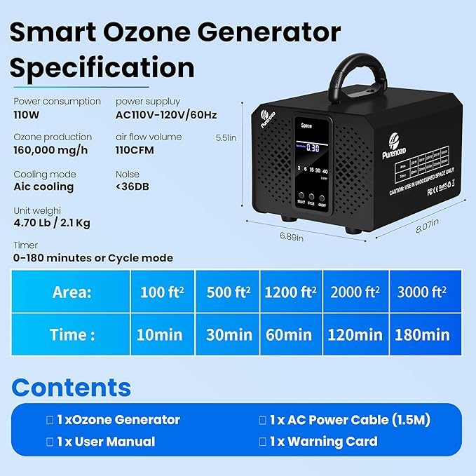 Smart Ozone Generator 160,000 mg/h Ozone Machine with Dual Mode & Digital Timer, Ozone Odor Eliminator for Cars, Home, Basements, Rooms, Kitchens, Smoke, Pet, Farm, Musty Smells