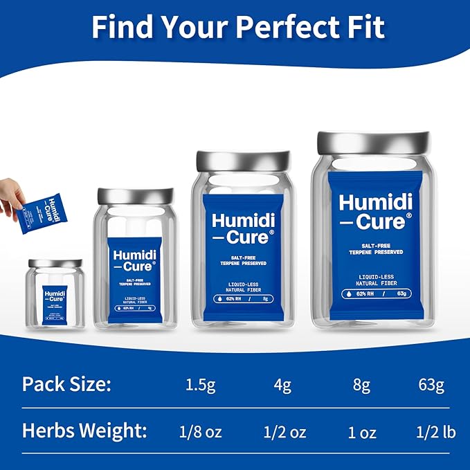 Humidi-Cure 62% RH 2-Way Humidity Packs, Size 1.5g, 10 Packs, Moisture Absorbers for Storing 1/8 oz Herbs, Humidity Control Packs Preserving Aroma and Flavor with Liquidless Plant-Fiber, Salt-Free