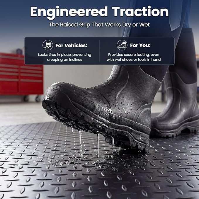 KRAOK Containment Mat, Garage Floor Mat 7.5x20ft, Stops Winter Salt Damage & Mess, 2mm Thickest PVC, Heavy Duty Waterproof Shield for Concrete, Easy Clean Cover for Trucks, and Multi-Car Use - Black