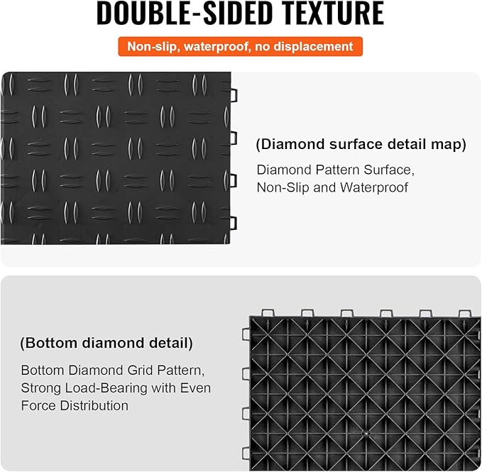 VEVOR Garage Floor Tiles 12 x 12 x 0.53 inch, Interlocking Design Ease of Installation Double-Sided Texture Non-Slip Sturdiness, for Garages, Basements, Repair Shops, Black, 50 Pack