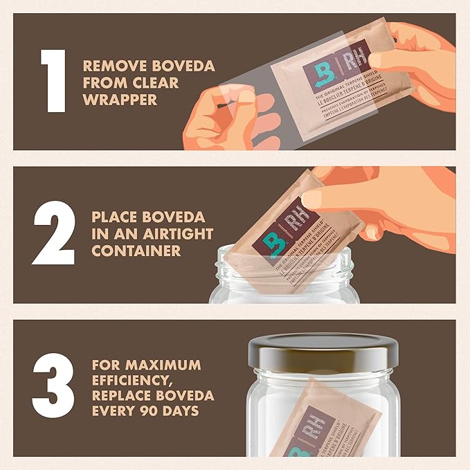 Boveda 58% Two-Way Humidity Control Pack for Storing 1 lb – Moisture Absorber for Storage Containers – Humidifier Pack – Individually Wrapped Hydration Packet - 1-pack