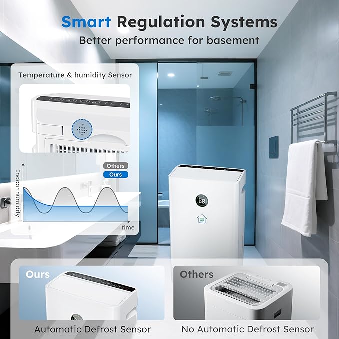 6,500 Sq. Ft Smart Dehumidifier for Basement With Drain Hose, 60 Pints Dehumidifiers for Home, Auto Defrost, Ideal for Large Room, Bathrooms & Bedrooms (White)