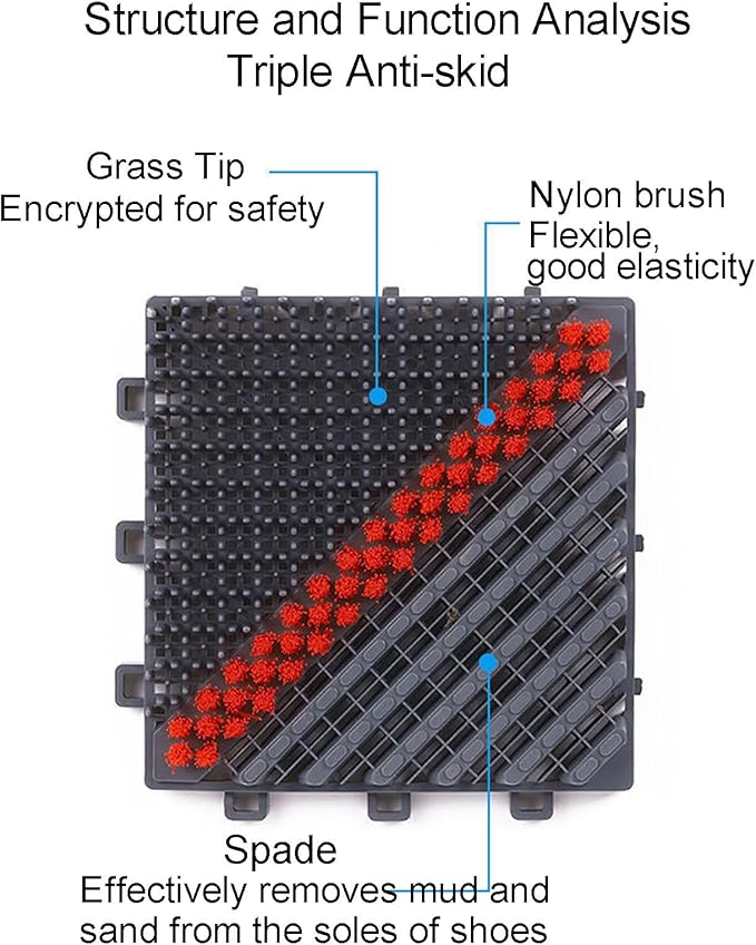 Interlocking Floor Tiles, Garage Flooring Tiles, Shoe Cleaner Mats for Entryway, Non-Slip Outdoor Shower Mat with Drainage Holes for Slippery Areas (Color : A, Size : 90x150cm)