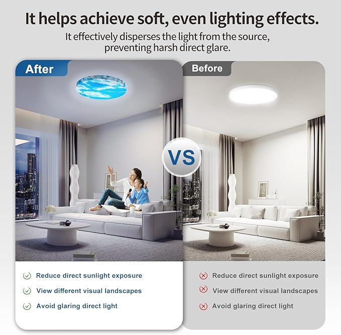 12" Ceiling Light Cover, 1 Pcs Flush Mount Light Fixture Cover, Fabric Ceiling Light Fixture Cover, Light Filters (Cloudy)