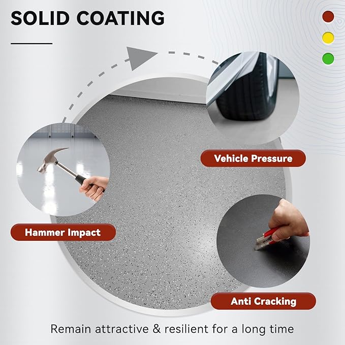 DWIL Garage Floor Epoxy Kit, Garage Floor Paint with Tools, Epoxy Coating for Concrete - High Gloss, Water-based, Low Odor - 1 Car Kit, Light Gray