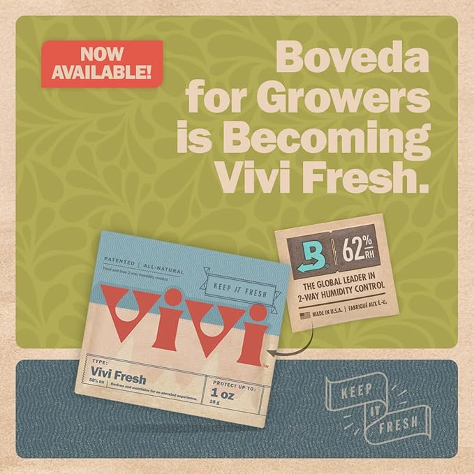Boveda 58% Two-Way Humidity Control Packs For Storing 1 oz – Size 8 – 10 Pack – Moisture Absorbers for Small Storage Containers – Humidifier Packs – Hydration Packets in Resealable Bag