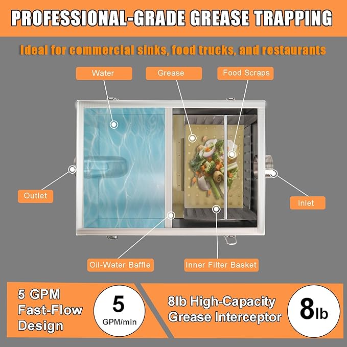 8 lbs Commercial Grease Trap for Home Restaurants Under Sink, Stainless Steel Interceptor
