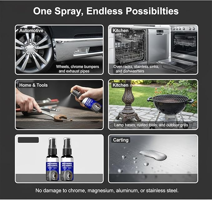 Rust Remover Spray - Professional Instant Metal Derusting & Cleaning Spray, Neutral Formula for Car Wheels, Chrome, Stainless Steel & Household Appliances