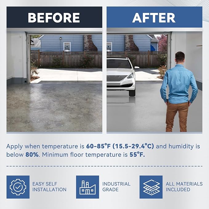 DWIL Water-Based Epoxy Garage Floor Paint Kit, High Gloss Coating, Low Odor for Concrete Basement Home, 1 Car Kit, Light Gray