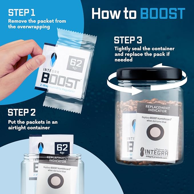 Integra Boost 2-Way Humidity Control Pack - Preserve Flavor & Control Humidity at 62% RH - Moisture Absorber for Herbs, Spices & More - 4 Gram (Pack of 50)