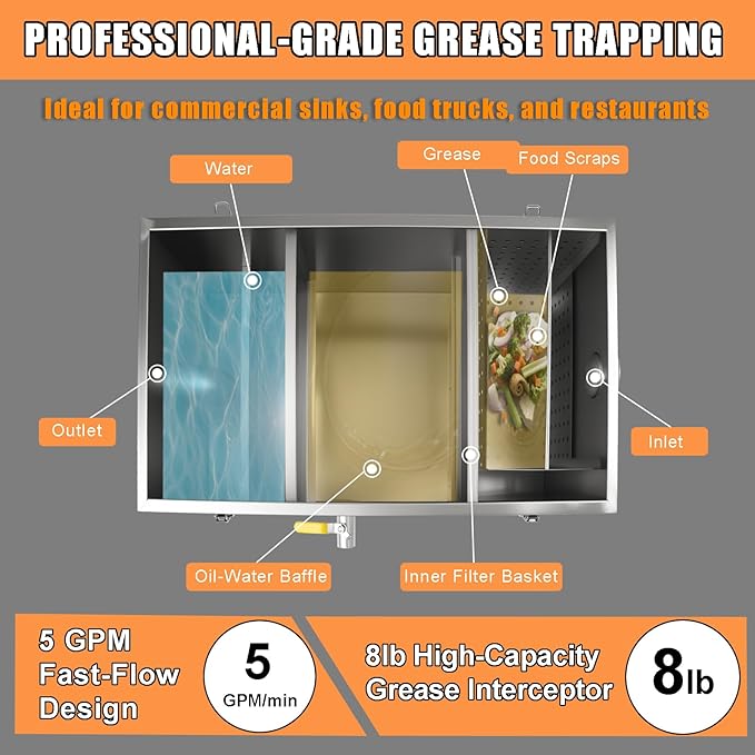 25lbs Commercial Grease Trap for Home Restaurants Under Sink, Stainless Steel Interceptor