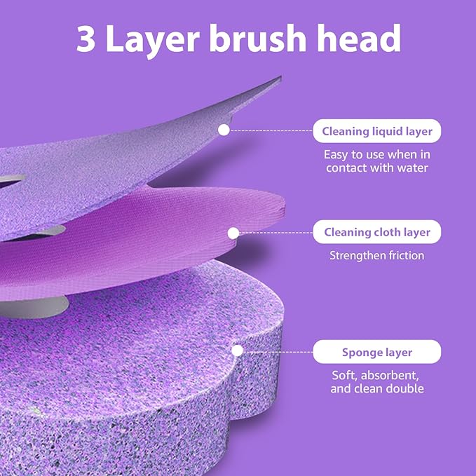 Disposable Toilet Brush Refills, Wall Mount Toilet Bowl Brush, Toilet Wand Refills with Extended Handle Cleaning Set, 360° Cleaning Toilet Brush Grip Suitable for Bathrooms (White Brush+18 Refills)