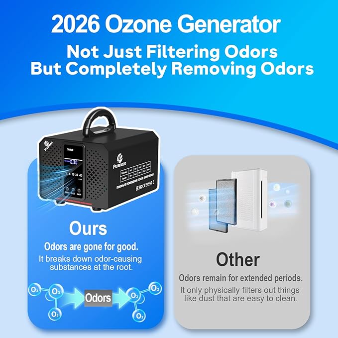 Smart Ozone Generator 160,000 mg/h Ozone Machine with Dual Mode & Digital Timer, Ozone Odor Eliminator for Cars, Home, Basements, Rooms, Kitchens, Smoke, Pet, Farm, Musty Smells