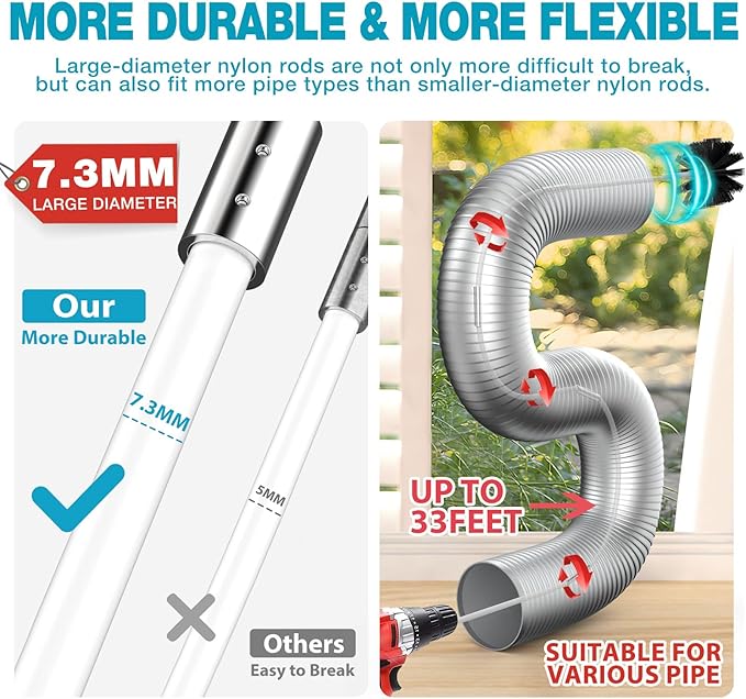 Sealegend 50-Pieces 35-Feet Dryer Vent Cleaner Kit, Dryer Cleaning Tools, Include Omnidirectional Blue Dryer Lint Vacuum Attachment, Dryer Vent Brush, Universal Vacuum & Dryer Adapters