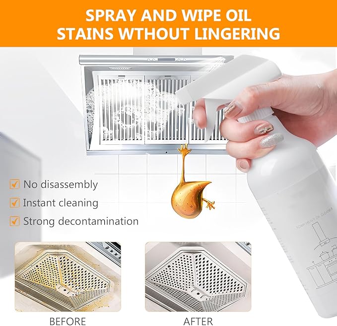 RICOO Splash Foam Spray,Splash Foam Spray Oven Cleaner,Splash Spray Tablets & Spray Bottle,Foam Spray All Purpose Cleaner For Stubborn Grease & Grime Remover (2pcs)