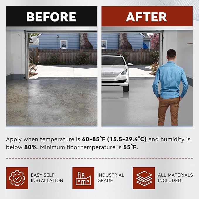 DWIL Garage Floor Epoxy Kit, Garage Floor Paint with Tools, Epoxy Coating for Concrete - High Gloss, Water-based, Low Odor - 1 Car Kit, Light Gray