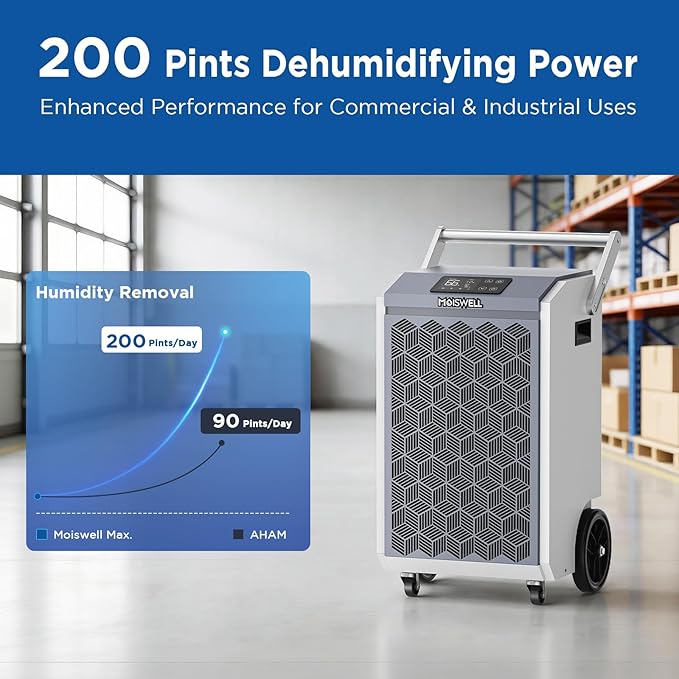 200 Pints Commercial Dehumidifier with Pump and Drain Hose for Basements, Heavy Duty Commercial Grade Dehumidifiers for Large Spaces, Warehouse, Industry Water Damage Unit, Auto Defrost