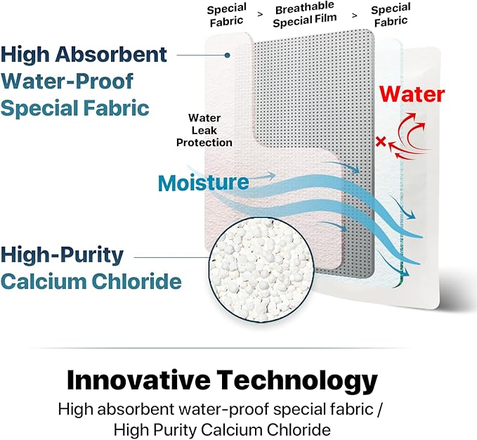 Dry & Dry 30 Packs Hybrid Moisture Absorbers to Control Excess Moisture for Basements, Closets, Bathrooms, Laundry Rooms - Moisture Absorbers, Standing or Hanging Moisture Absorbers