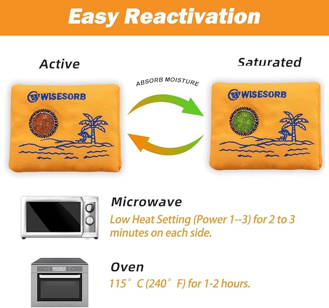 Wisesorb 100gx80pcs Rechargeable Desiccant Packs for Storage, Color Indicating Silica Gel Packets Moisture Absorbers with Visible Window, Reusable Dehumidifier Bags for Gun Safe Closet Basement Car