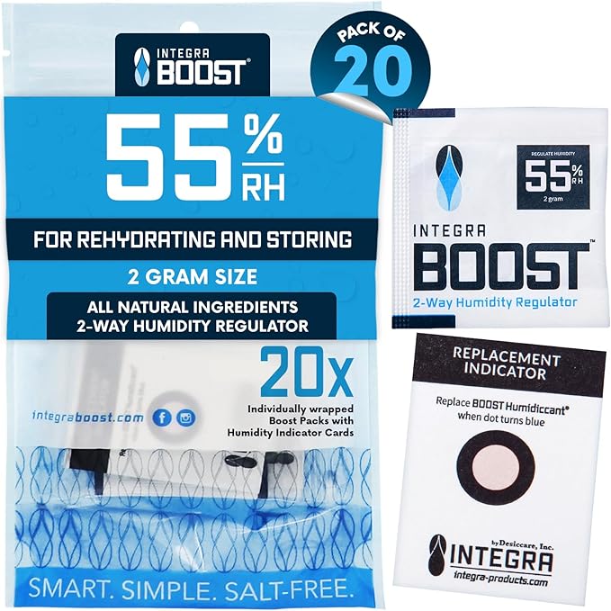 Integra Boost - 55% RH Level - 2 Gram Size - Two-Way Humidity Control Pack - Includes Humidity Indicator Cards - Humidity Balancer Packet For Packaged Foods & Herbs Storage (Pack of 20)