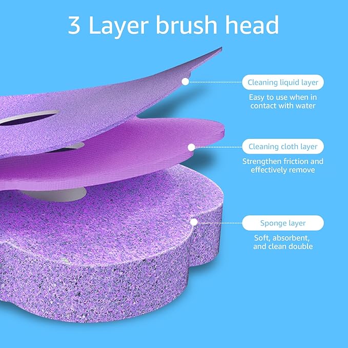 Disposable Toilet Brush Refills, Wall Mount Toilet Bowl Brush, Toilet Wand Refills with Extended Handle Cleaning Set, 360° Cleaning Toilet Brush Grip Suitable for Bathrooms (Brush+24 Refills)