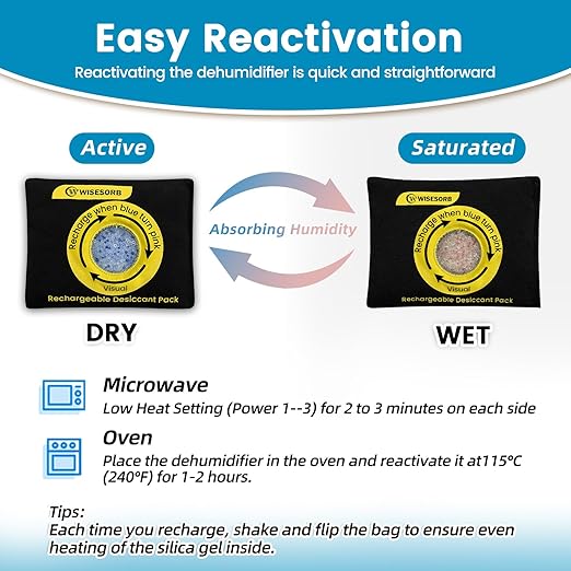 Wisesorb 200g Reusable Silica Gel Desiccant, Color Indicating Rechargeable Desiccant Packs for Storage, Moisture Absorbers for Storage, Gun Safes, Suitcases, 3D Filaments, Electronics, Car[3 Pack]