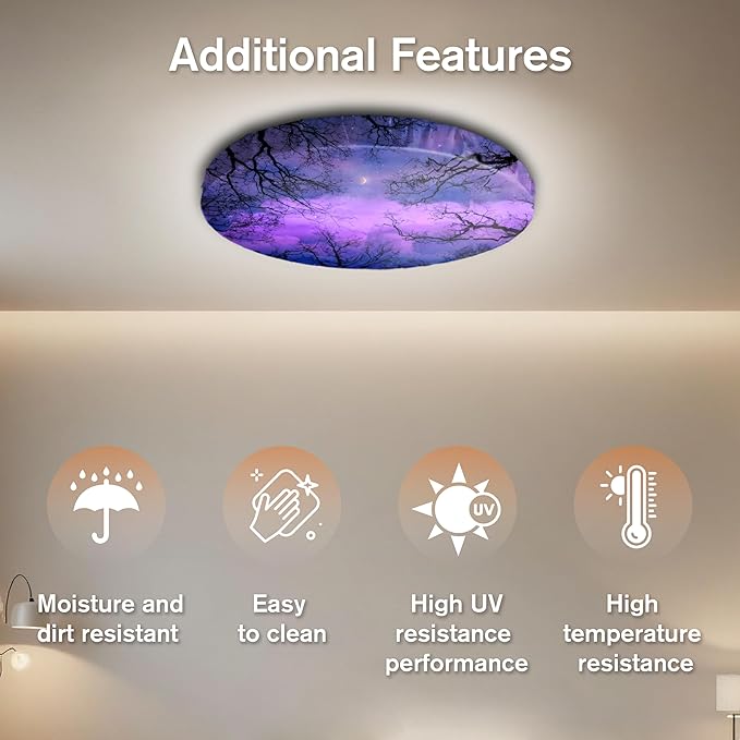 12" Ceiling Light Cover, 1 Pcs Flush Mount Light Fixture Cover, Fabric Ceiling Light Fixture Cover, Light Filters for Bedroom, Kitchen, Hallways/Entryways, Office, Basement (Purple Dusk)