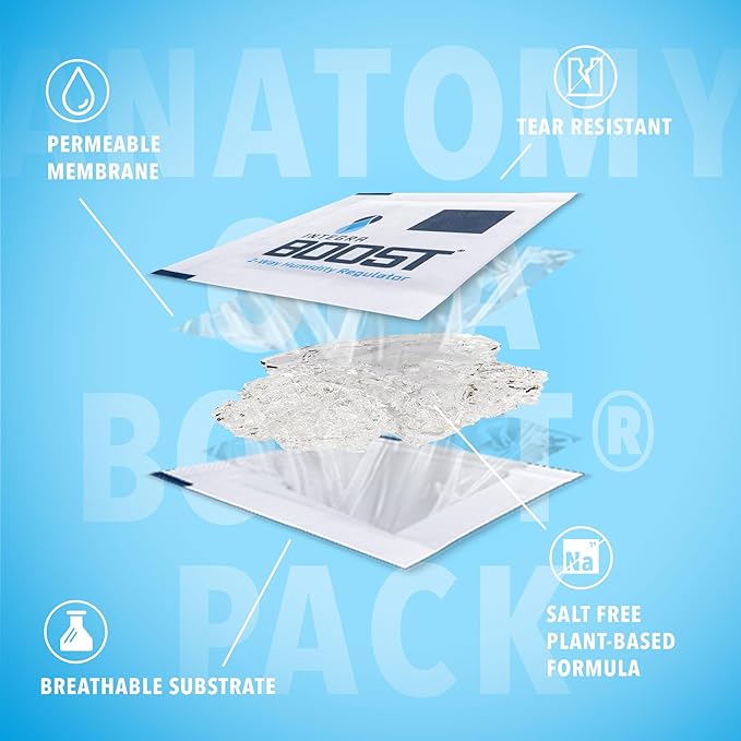 Integra Boost - 72% RH Level - 67 Gram Size - Two-Way Humidity Control Pack - Incl. Replacement Indicator Cards - Food Storage & Herbs Moisture Balancer For Up to 1 LB (Pack of 24)