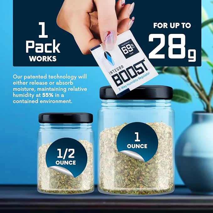 Integra Boost 2-Way Humidity Control Pack - Preserve Flavor & Control Humidity at 69% RH - Moisture Absorber for Herbs, Spices & More - 8 Gram (Pack of 20)