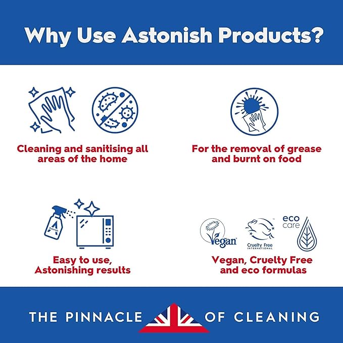 Astonish Fizz & Fresh Foaming Toilet Bowl Cleaner Tablets Bundle – Deep Cleaning Eucalyptus, Lemon Splash & Pink Peony Scents – Limescale, Calcium & Rust Remover for Hard-to-Reach Stains, 24 Tablets T