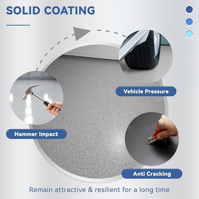 DWIL Water-Based Epoxy Garage Floor Paint Kit, High Gloss Coating, Low Odor for Concrete Basement Home, 1 Car Kit, Light Gray