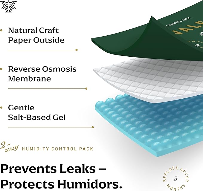 Valet 65% Two-Way Humidity Packs 12-Pack (60g), Bulk Two-Way Humidity Control Packs for Long-Term Aging & Storage, Moisture Absorber, Made in USA