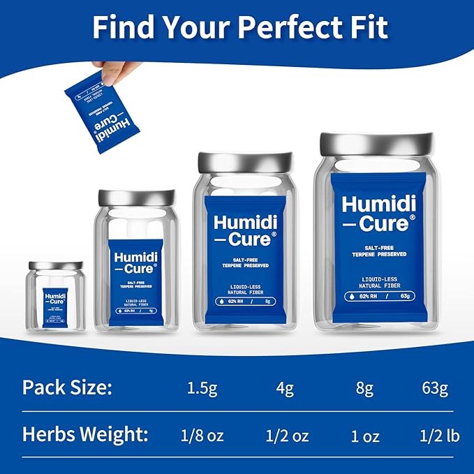 Humidi-Cure 62% RH 2-Way Humidity Packs, Size 4g, 10 Packs, Moisture Absorbers for Storing 1/2 oz Herbs, Humidity Control Packs Preserving Aroma and Flavor with Liquidless Plant-Fiber, Salt-Free