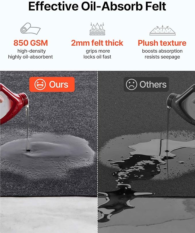 VEVOR Garage Floor Mat, 7.5'x20' Oil Spill Mat Waterproof Protection from Water Snow Rain Mud and Oil for Under Car, Non-Slip Containment Mat with TPE Anti-Leak Backing & Easy Clean & Cuttable