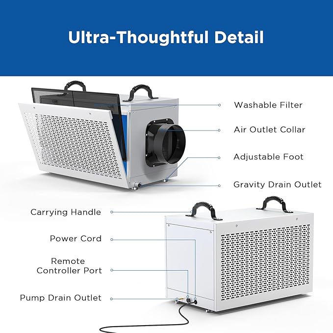 235 Pints Commercial Dehumidifier with Pump Crawl Space Dehumidifiers for Basement with Drain Hose Water Damage Restoration Unit Ideal for up to 8,000 sq ft Industrial and Job Sites