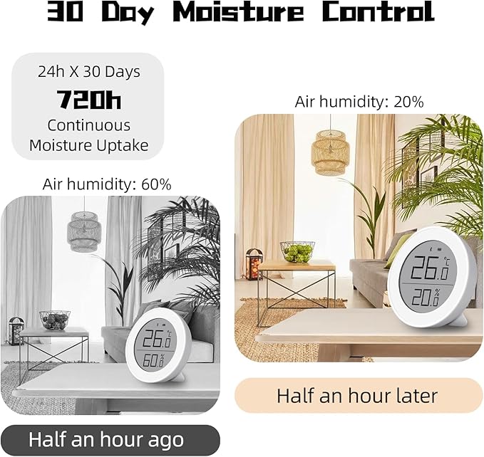 Hanging Moisture Absorbers, Portable Dehumidifier Bags, Fragrance Free Humidity Absorber for Closet, Suitable for Bedroom, Bathroom, Kitchen (230g/Pack, 5 Packs)