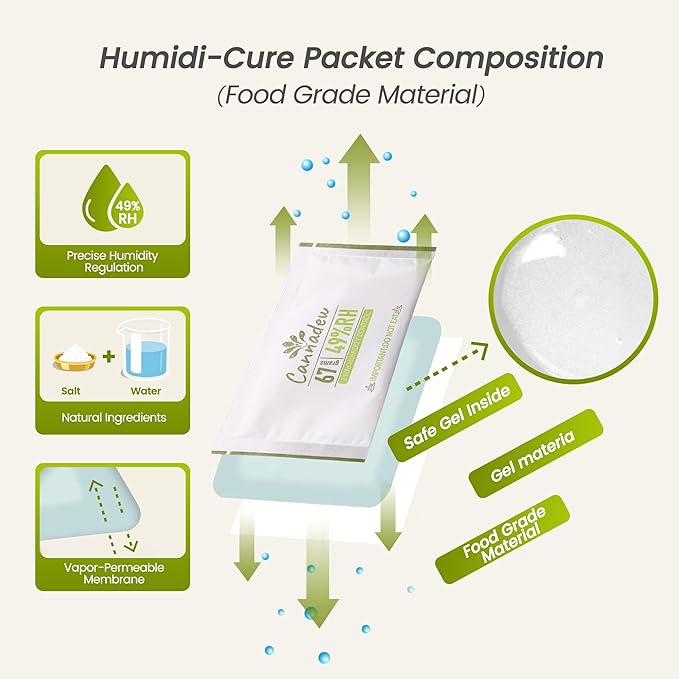 Guitar Humidity Control Packs – 49% RH, 67g(10 pack) Two-Way Moisture Balance for Acoustic & Electric Guitar Case – Long-Lasting Humidity Stabilizer for Wood Instrument Protection