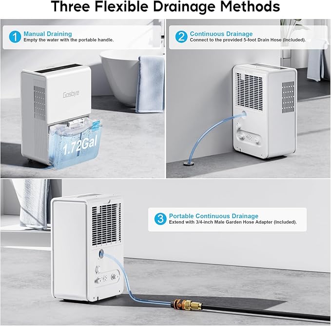 Gasbye 4500 Sq.Ft. 2026 Energy Star Dehumidifier for Basement & Large Rooms with Drain Hose, Max 115 Pints/Day | 45dB Quiet Compressor | 1.7 Gal Water Tank | Auto Shut-Off & Restart, White