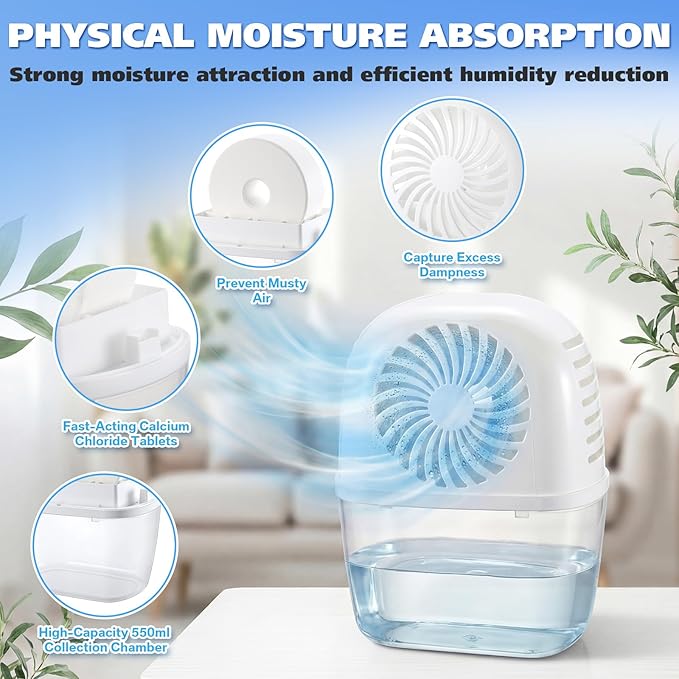 VIHOSE Moisture Absorber Dehumidifier Box with 2 Refill Moisture Absorb Tablets Fragrance-Free Calcium Chloride Humidity Remover for Closet Bathroom Kitchen Basement Storage 18.6 oz/ 550 ml Capacity