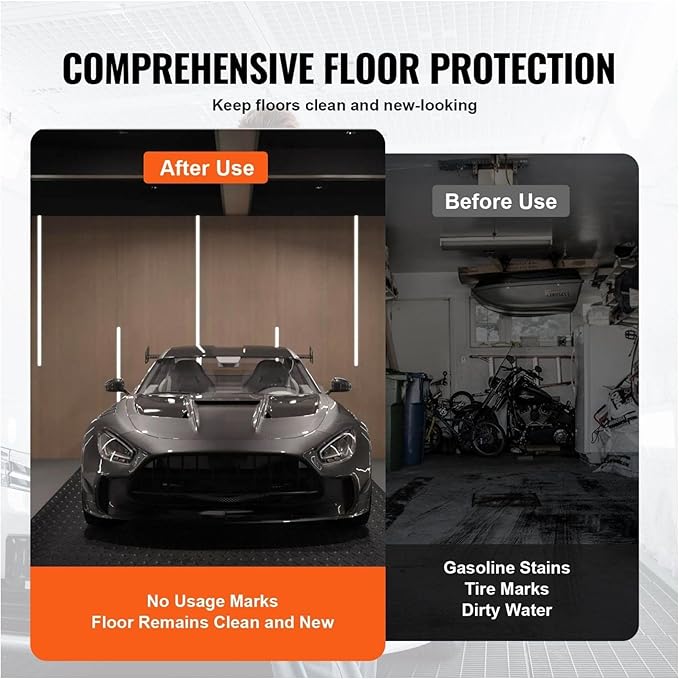Garage Floor Mats 2 Rolls 14.7 x 3.6 Ft, 2.5mm PVC Garage Flooring, Black Car Floor Protector