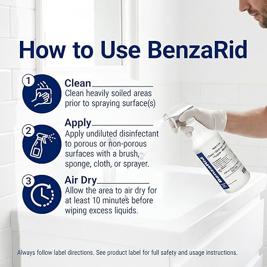 BenzaRid Professional Mold Killer Fungicide Kills Aspergillus Niger (Black Mold) H5N1 Pack | Multi-Purpose Fungicide, Mildewstat, Disinfectant, Virucide | EPA Reg. | 4 Gal Set