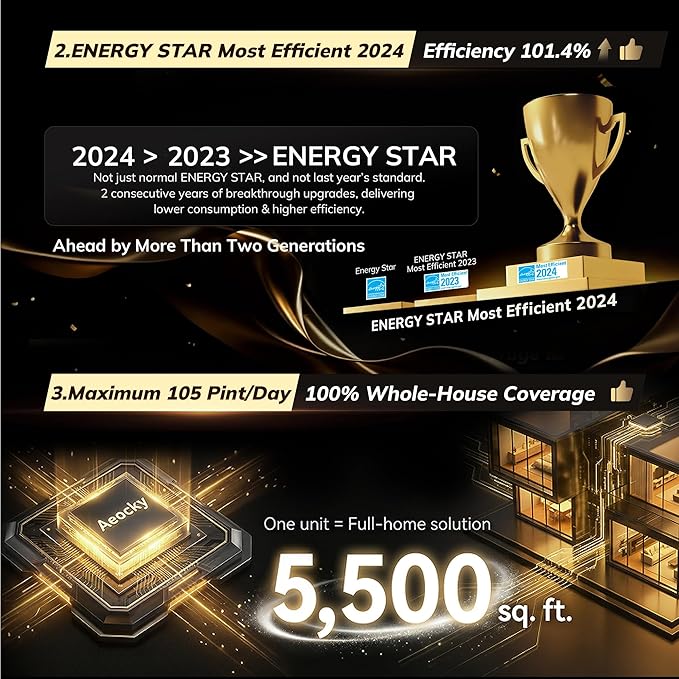 5500 Sq.Ft Energy Star Most Efficient 2024 Dehumidifier,AEOCKY Max 105 Pint/Day Smart Compressor Dehumidifier with Drain Hose,Intelligent Humidistat,for Basement,Bedroom,Home,Bathroom